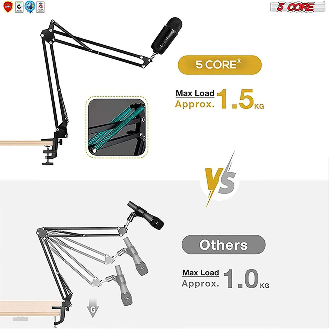 5Core Desktop Microphone Arm Stand Adjustable Suspension Boom Scissor with Mic Holder and Pop Filter