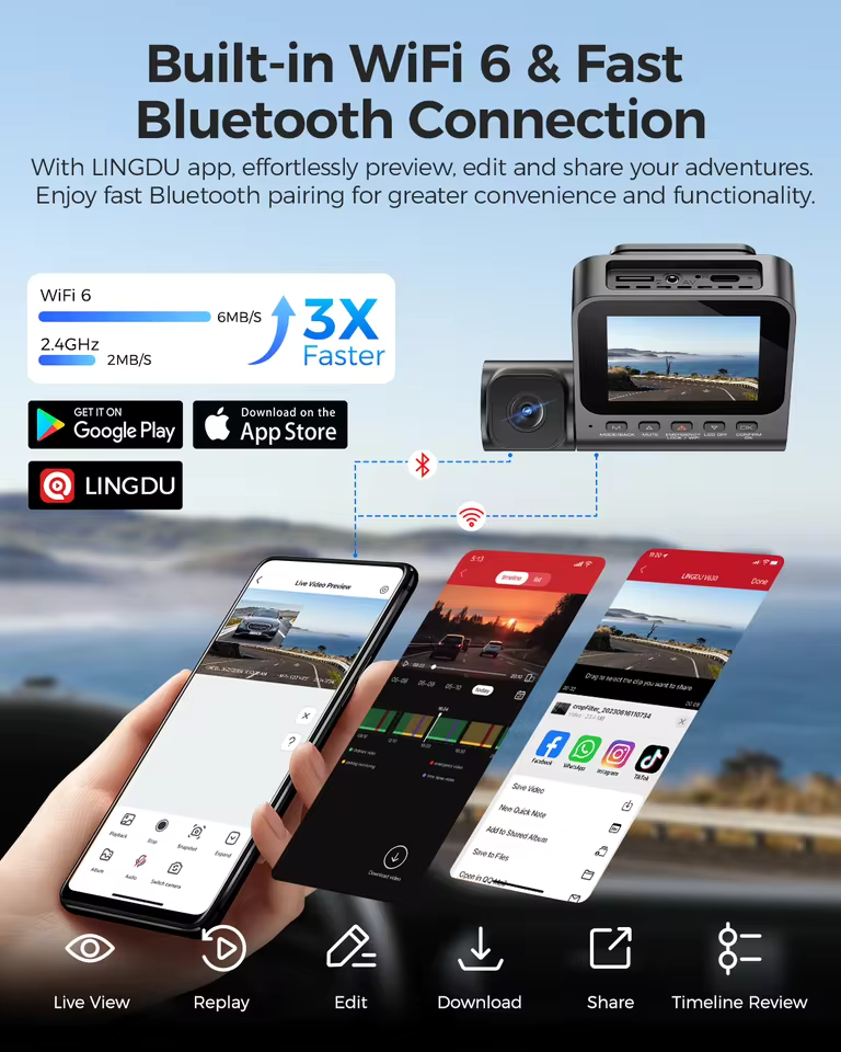 LINGDU 4K 3 Channel Wireless Dash Camera with Free 64GB Card,4K+1080P+1080P Front Inside and Rear Triple Car Camera,IR Night Vision, Voice Control,Build-in GPS 24H Parking Mode, Easy to Install（V630） 