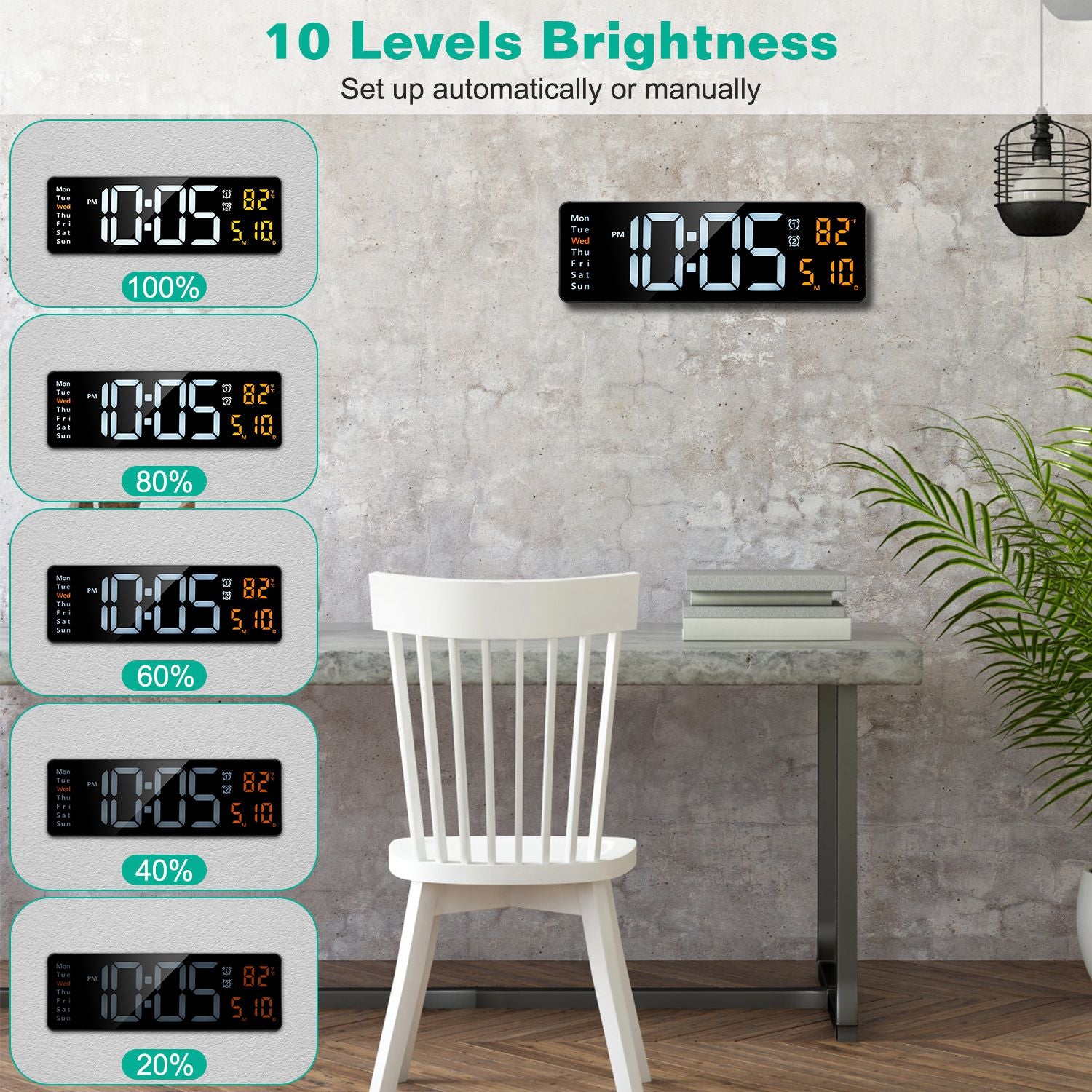 15.7in LED Digital Wall Clock with Remote Control 10 Level Brightness 3 Alarm Settings 12/24Hr Format Timing Countdown Temperature Calendar Display De