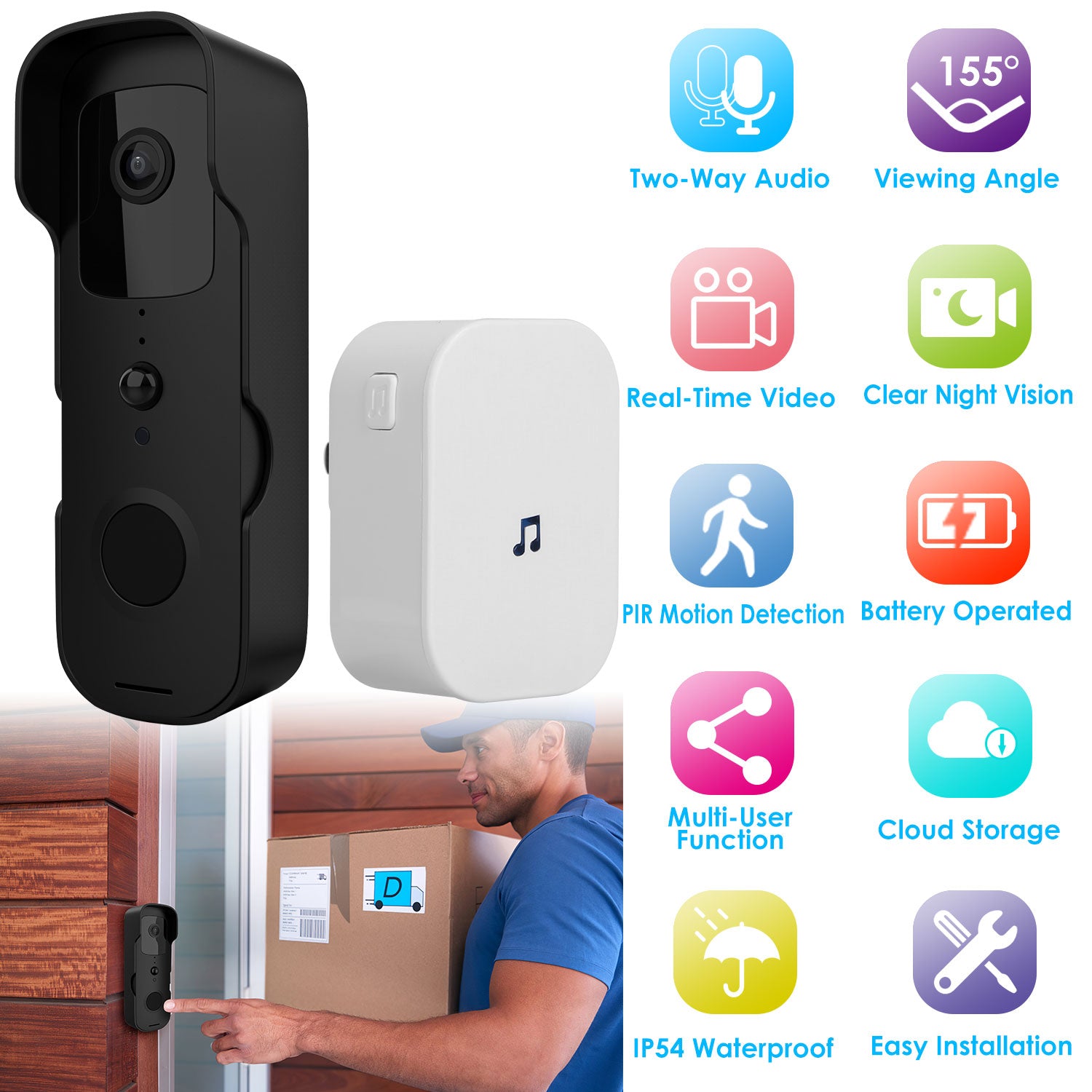 Wireless Smart Wi-Fi Video Doorbell Security Phone Doorbell Intercom Camera Two Way Audio Night Vision 1080P Motion Detection Battery Operated