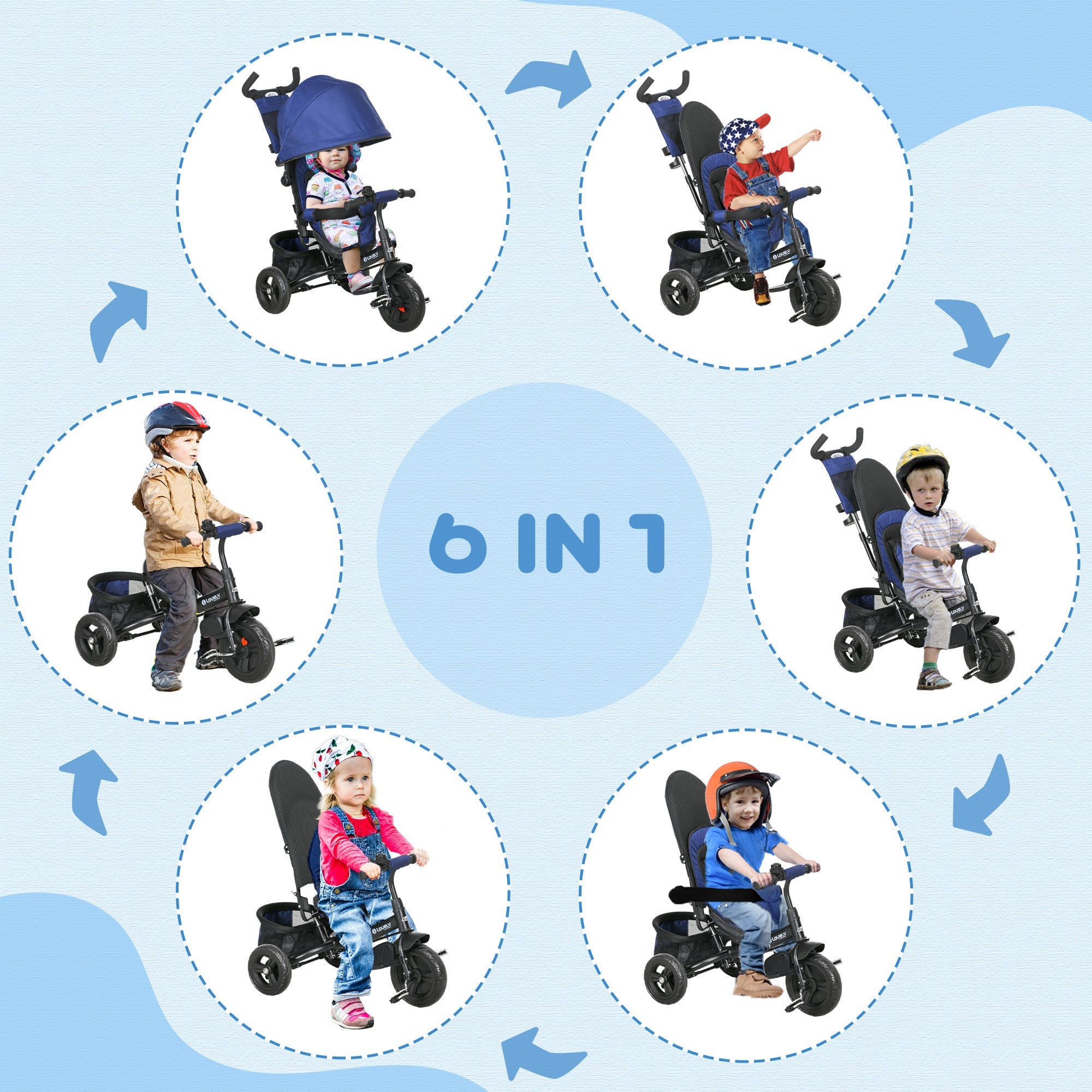 Qaba 6-in-1 Convertible Tricycle for Toddlers 1-5 Years - Parent-Push Handle, Dark Blue, Perfect Outdoor Ride 