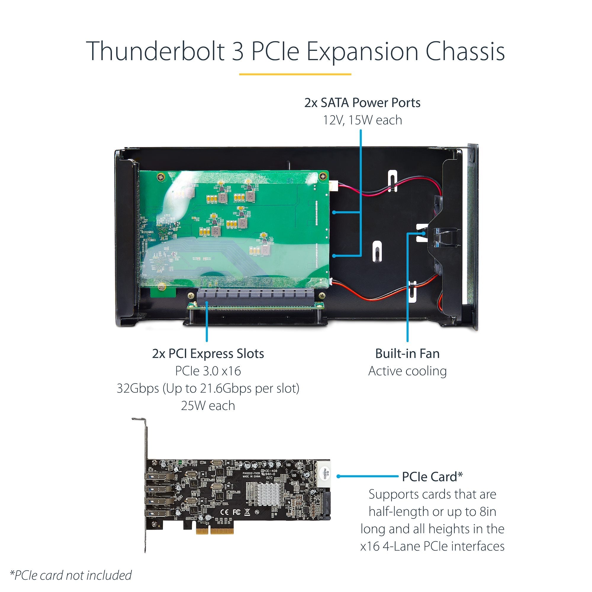Thunderbolt 3 PCIe Expansion Chassis, External Enclosure W/Dual PCI Express Slots, PCIe Box for Laptops/Desktops, 8K/4K Output Via TB3/DP 1.4 Ports, For Video Capture/Fiber/Ethernet Cards - TAA 
