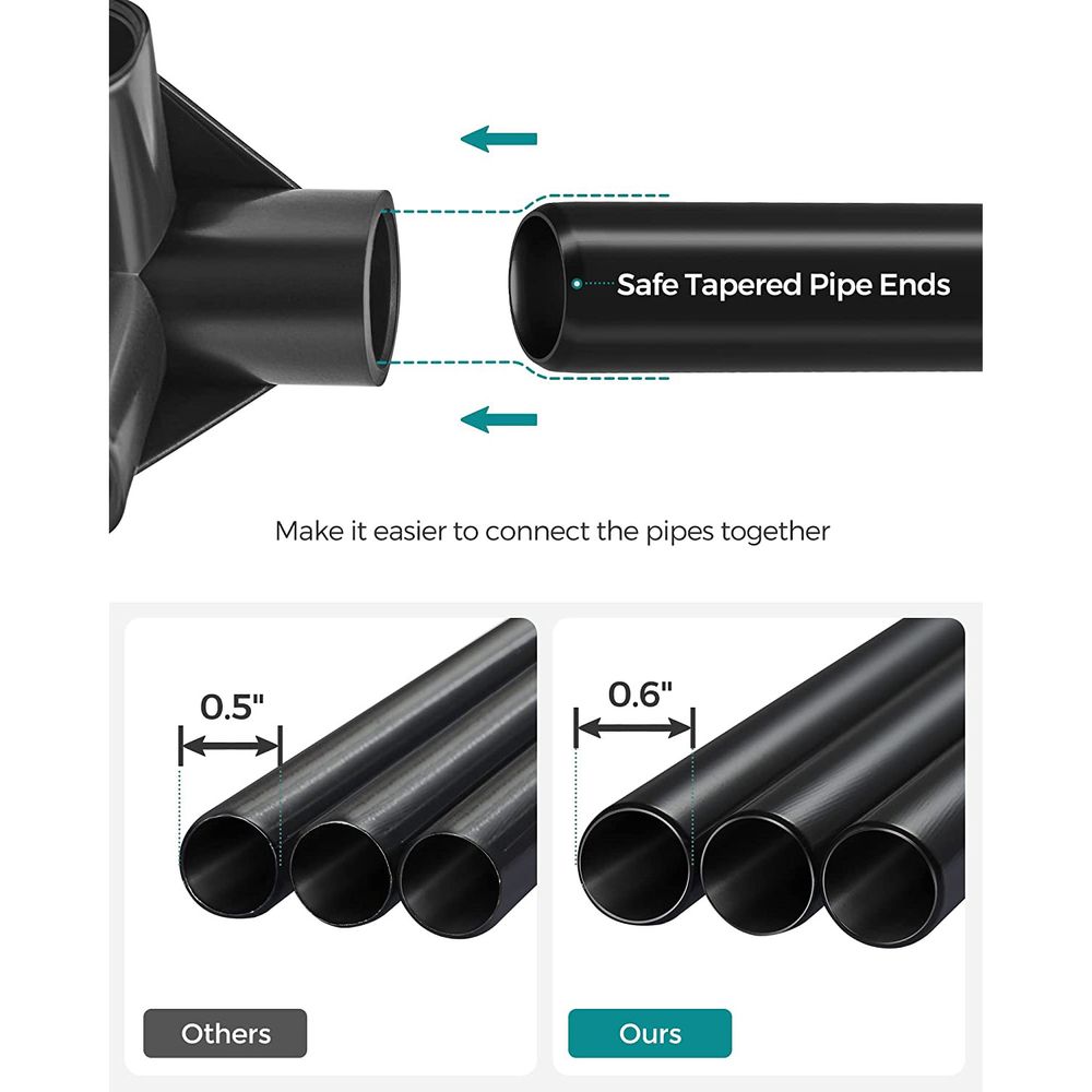 SONGMICS Clothes Storage Organizer with 6 Shelves 