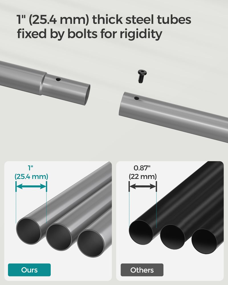 SONGMICS Clothes Rack with Wheels and Dense Mesh Storage Shelf 