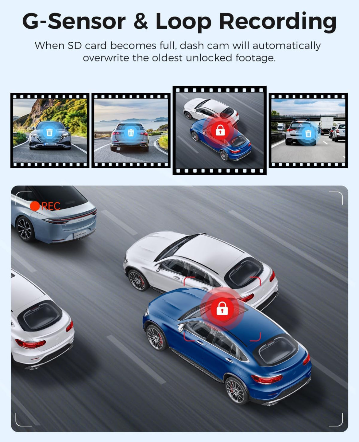 AZDOME M550 Pro 3CH 4K Dash Cam 