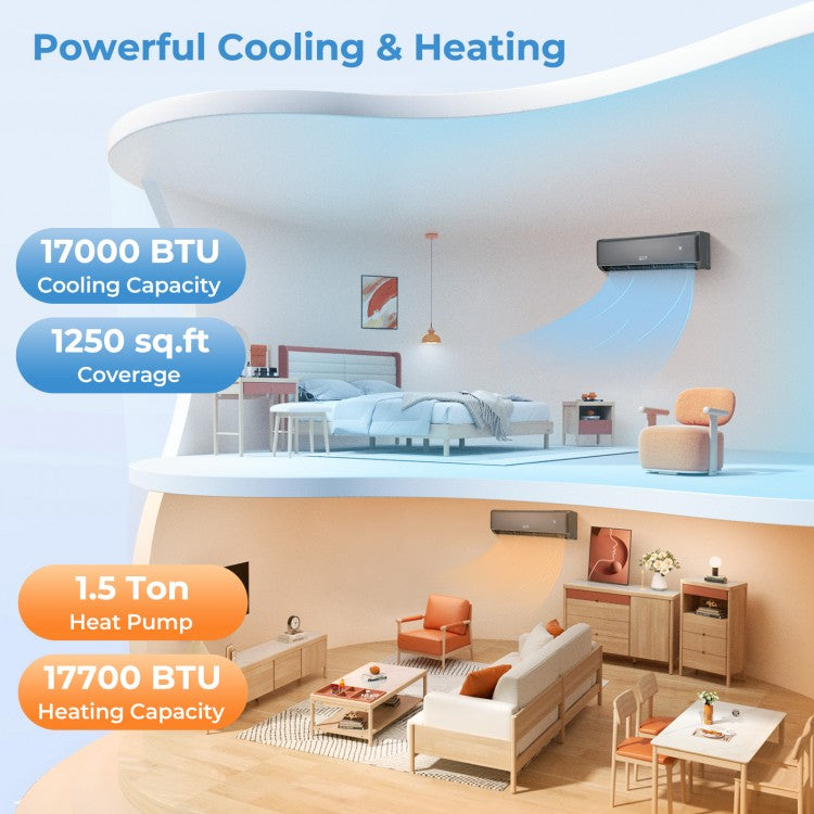 GreyVolt Series Energy Star Certified 18000 BTU 21 SEER2 208-230V Mini Split Air Conditioner and Heater Gray