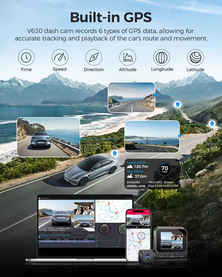 LINGDU 4K 3 Channel Wireless Dash Camera with Free 64GB Card,4K+1080P+1080P Front Inside and Rear Triple Car Camera,IR Night Vision, Voice Control,Build-in GPS 24H Parking Mode, Easy to Install（V630） 