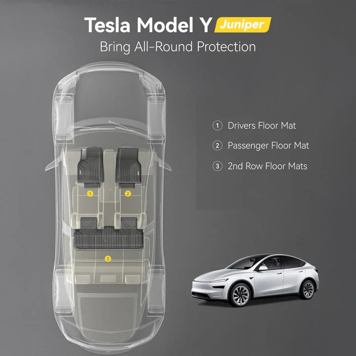 3W All-Weather Floor Mats with Metal Pedal for Tesla Model Y Juniper (2025–2026)