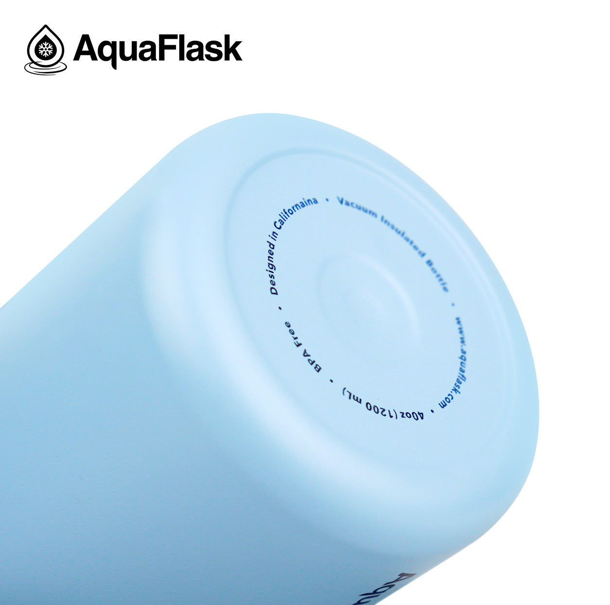 AquaFlask Jug 1.18L (40oz) 