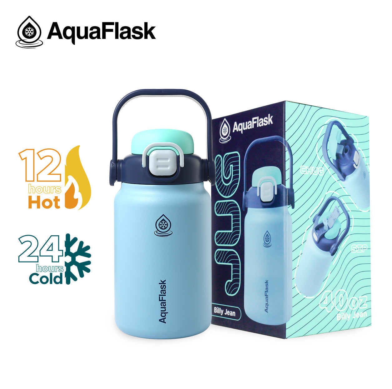 AquaFlask Jug 1.18L (40oz) 