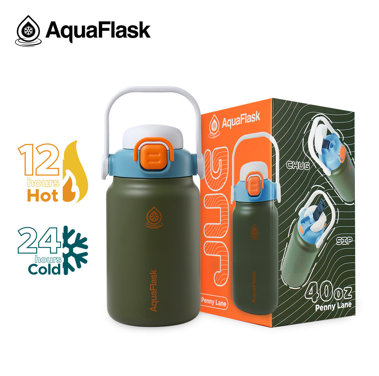 AquaFlask Jug 1.18L (40oz) 
