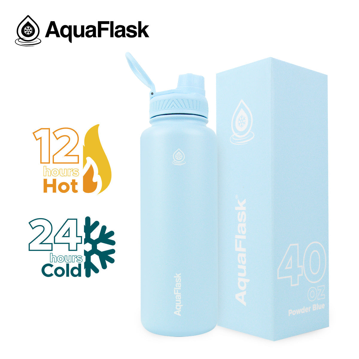 AquaFlask Original Vacuum Insulated Water Bottles 1080ml (40oz) 