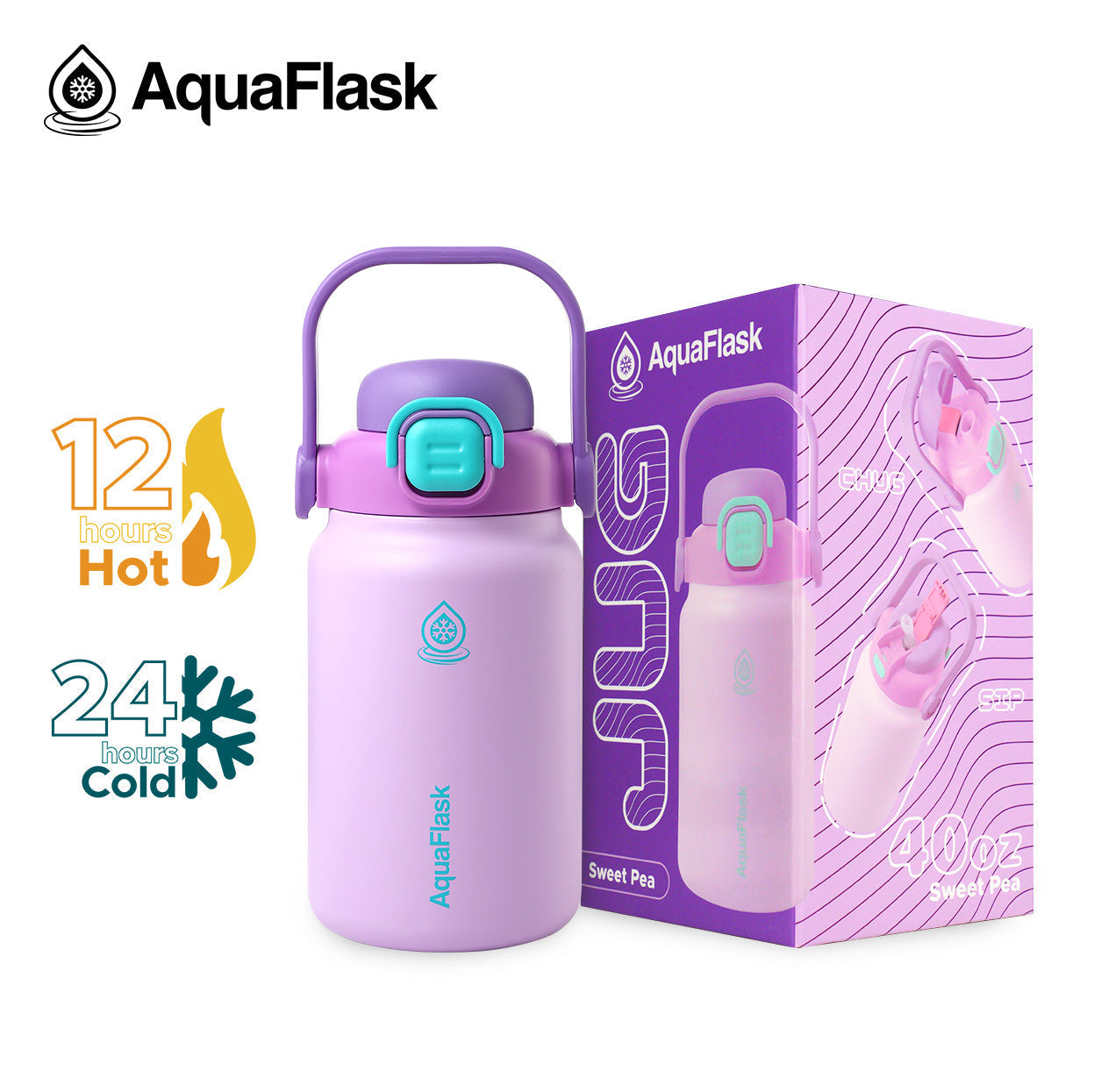 AquaFlask Jug 1.18L (40oz) 