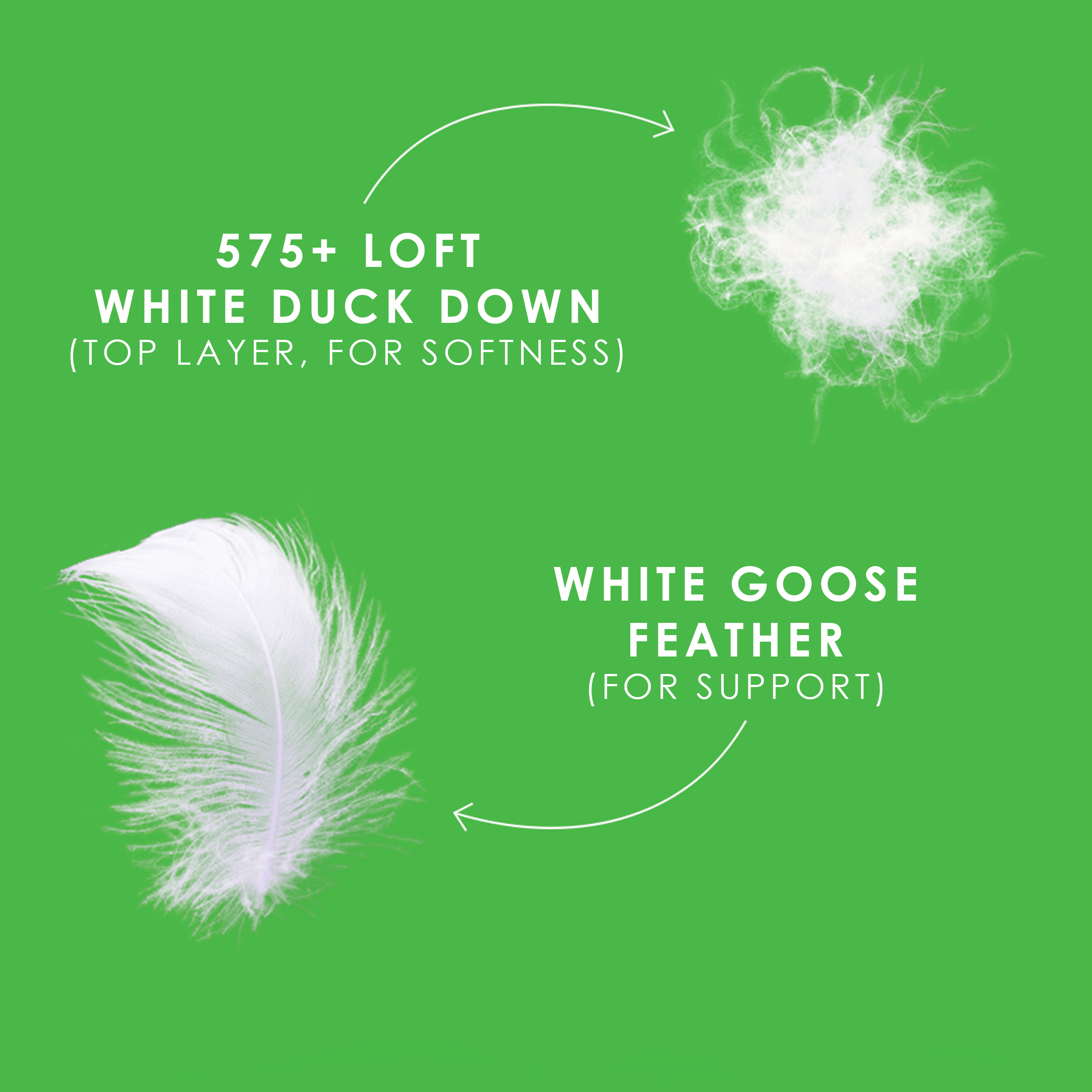 Down Perfect™ Feather Bed 