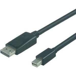 Mini DisplayPort to DisplayPor 