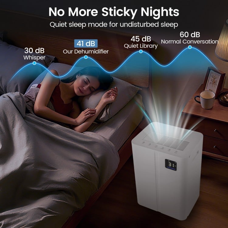 4500 Sq.Ft 54 Pints Dehumidifier with 3 Modesfor Home and Basement