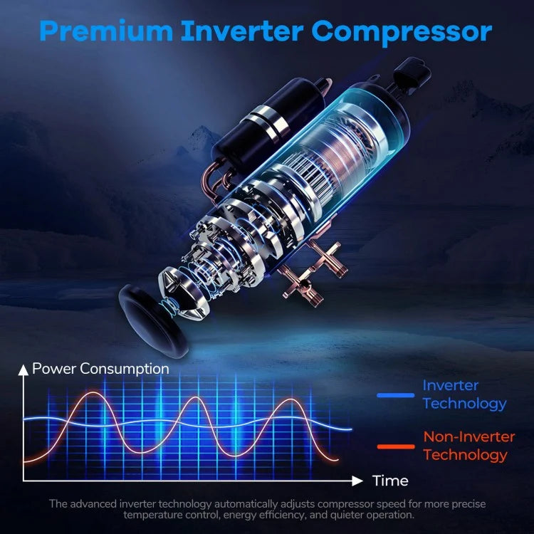 Ultra-Quiet Inverter Mini Split AC: 22 SEER2/R32 Eco Refrigerant, Sleep Mode