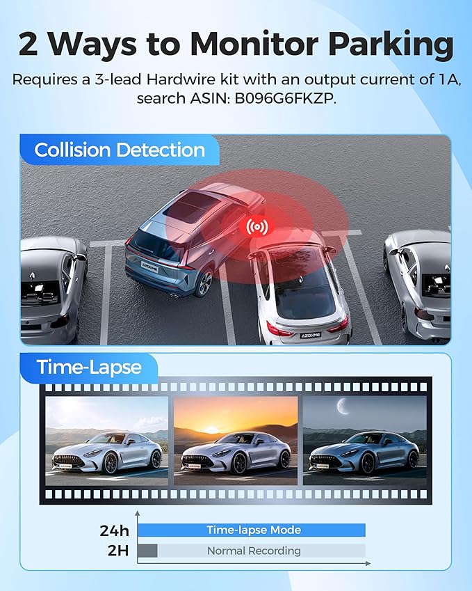AZDOME M200 1080P Front Dash Cam 