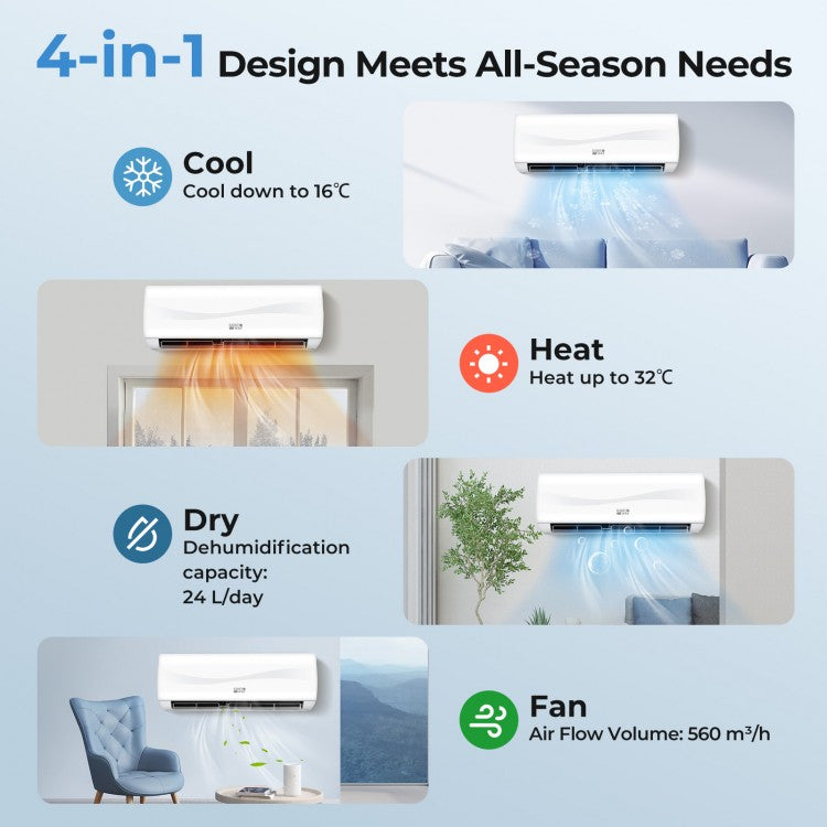 9100 BTU 20.5 SEER2 115V Mini Split Air Conditioner with Heat Pump