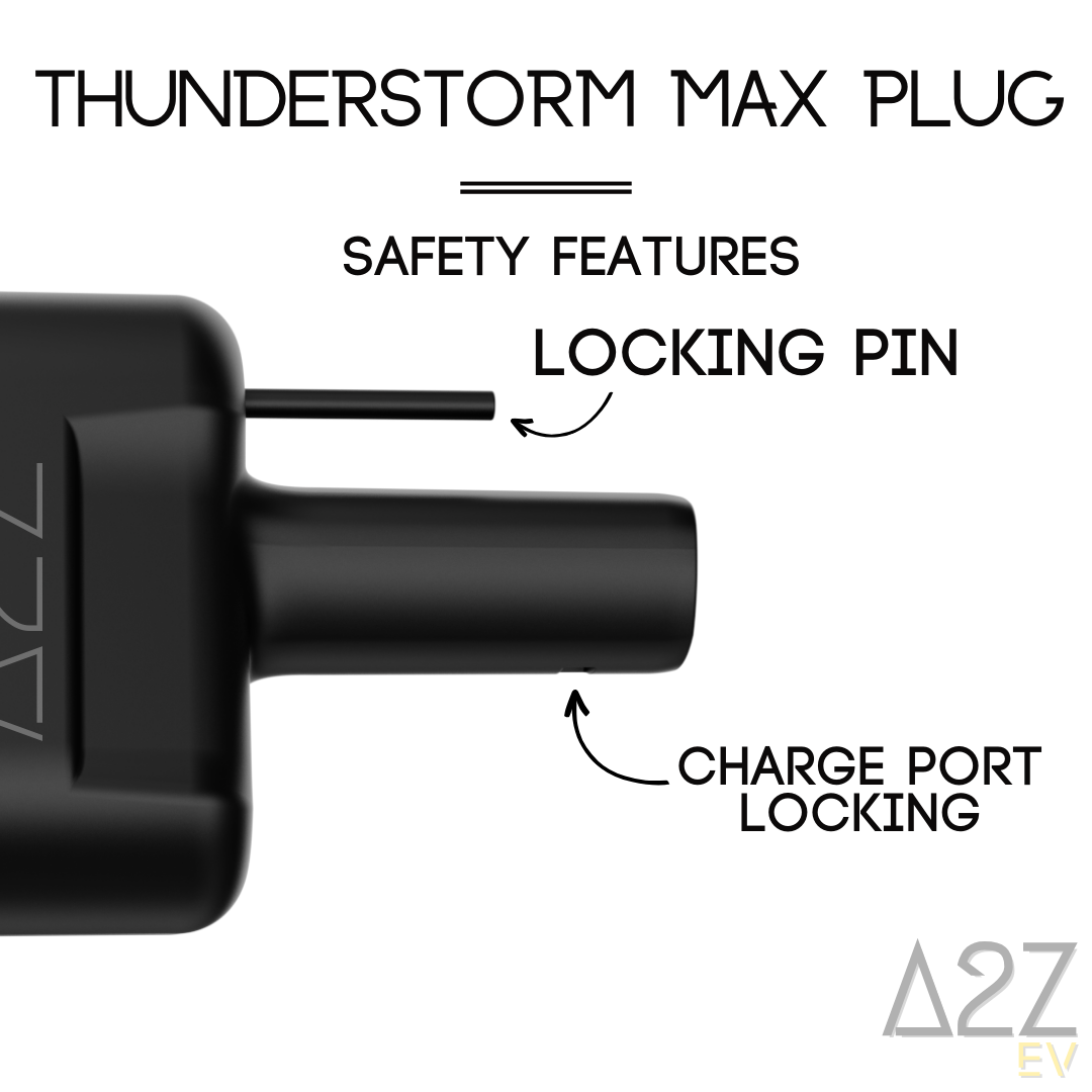 CCS1 Charger to NACS Vehicle | DC | Only For Cybertruck | UL2252/CSA-C22.2 Certified | The Thunderstorm Max Plug 