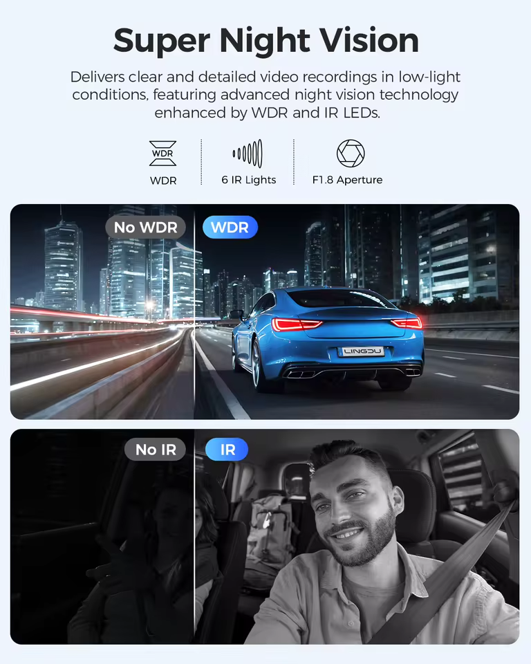 LINGDU 4K 3 Channel Wireless Dash Camera with Free 64GB Card,4K+1080P+1080P Front Inside and Rear Triple Car Camera,IR Night Vision, Voice Control,Build-in GPS 24H Parking Mode, Easy to Install（V630） 