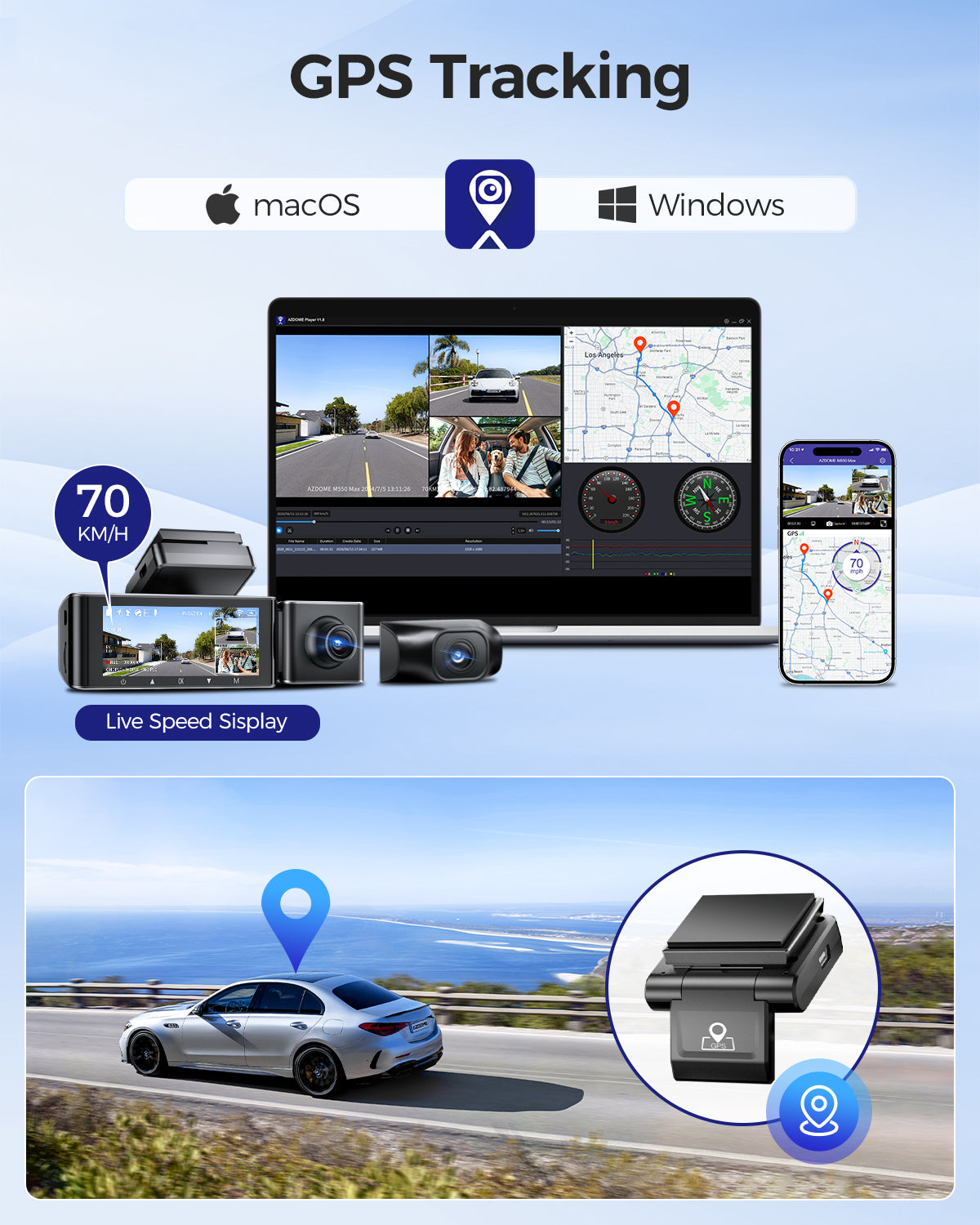 AZDOME M550 Max 3CH 4K Dash Cam 