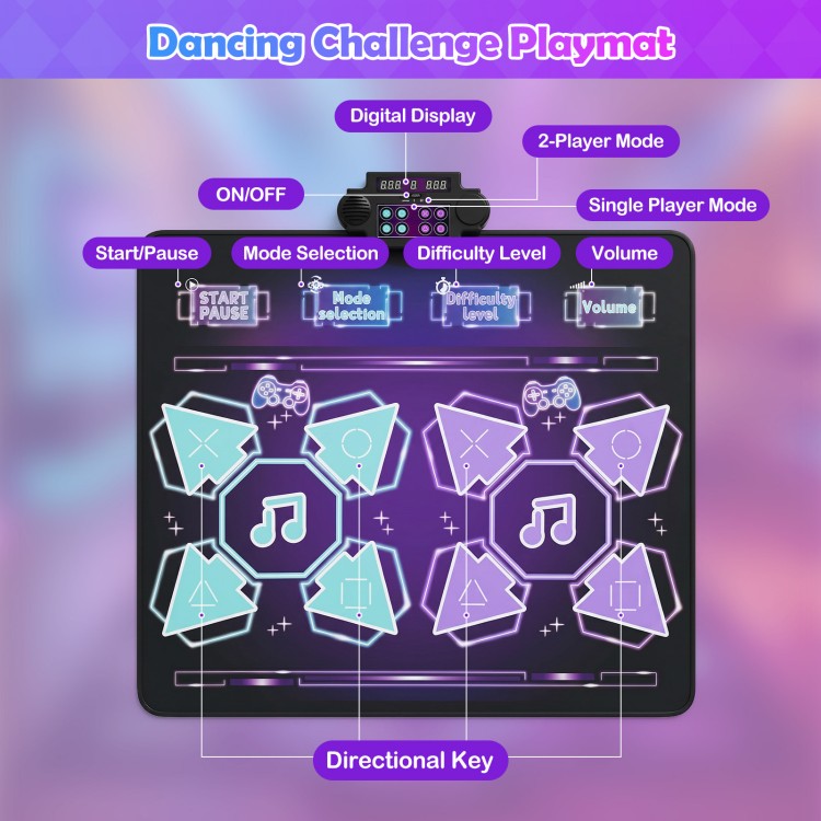 Electronic Kids Dance Mat with LED Lights, 8 Songs, 4 Game Modes & 2-Player Battle Games