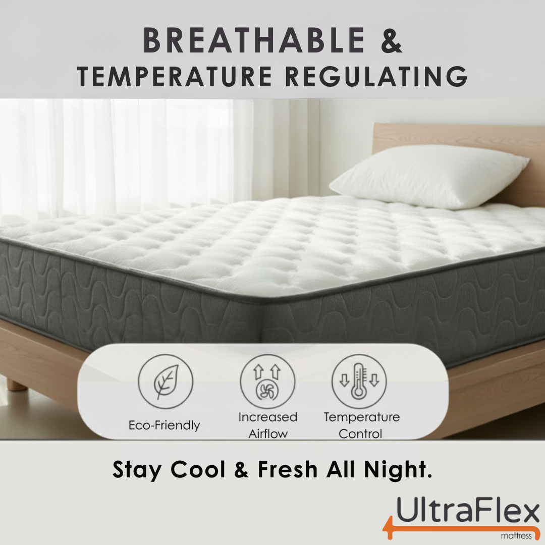 UltraFlex® STELLAR Mattress and BoxSpring Set Medium Firm – Premium Orthopedic Mattress with Cooling Gel, High-Density Soy Foam & Quilted Top | Made in Canada