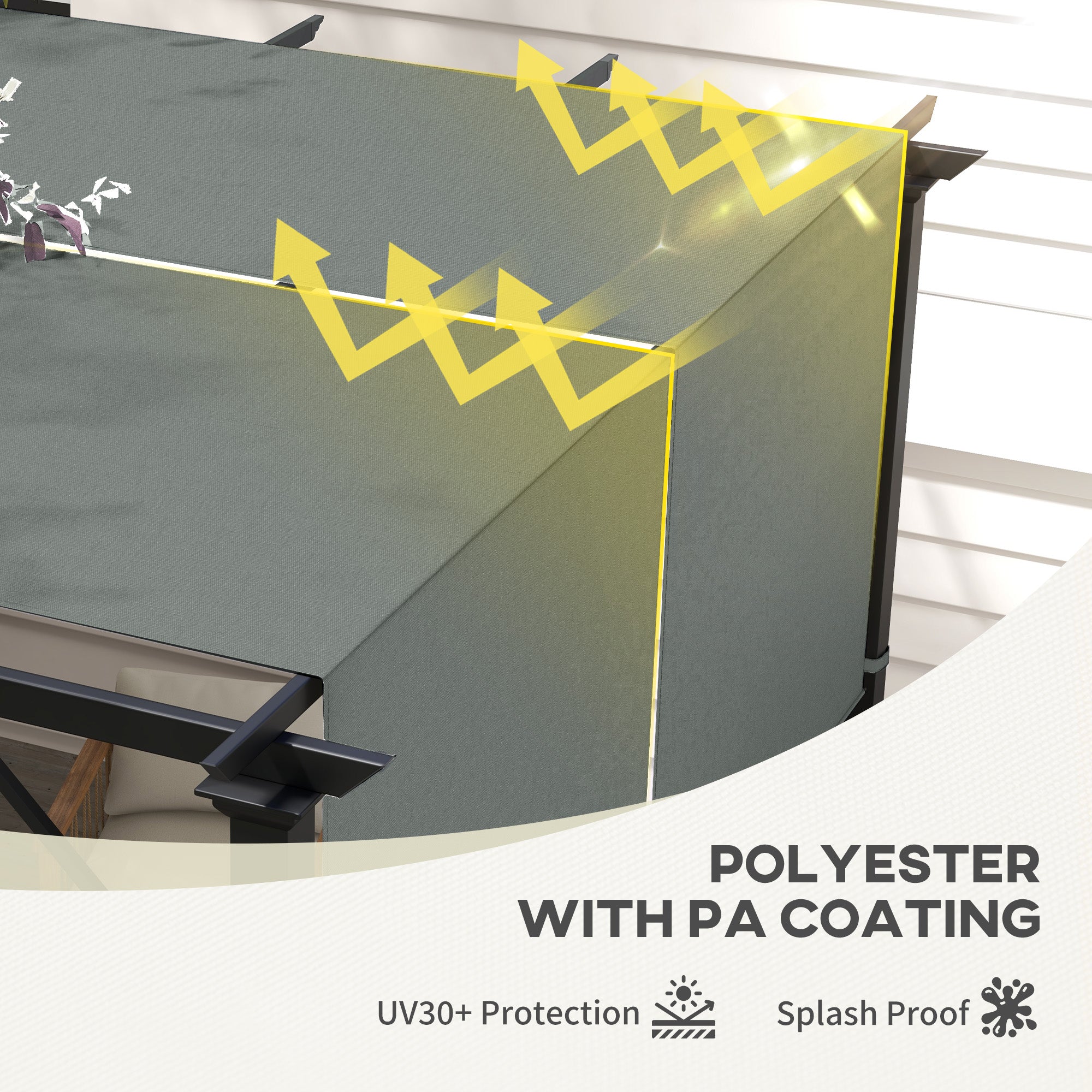 Outsunny 2 Pcs UV Protection Pergola Replacement Canopy, Pergola Shade Cover, Easy to Install, for 10' x 10' Pergola, Dark Grey 
