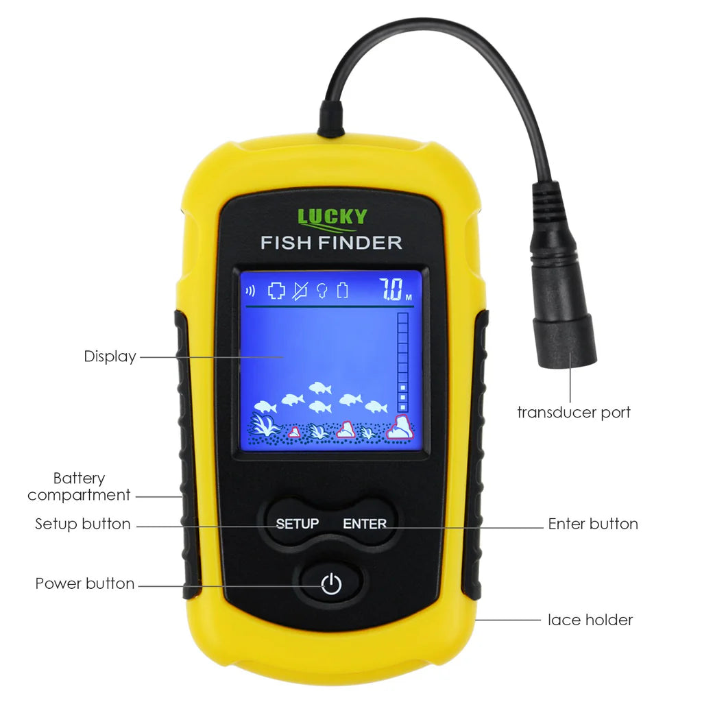 FFC-1108-1 Portable Fish Finder Sonar, 328 ft Depth Detection, 2" TN Anti-UV LCD Display with LED Backlight, Wired Transducer for Boat, Kayak & Ice Fishing