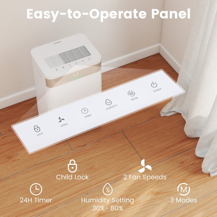 54 Pints Dehumidifier for Home 4500 Sq.Ft Dehumidifier