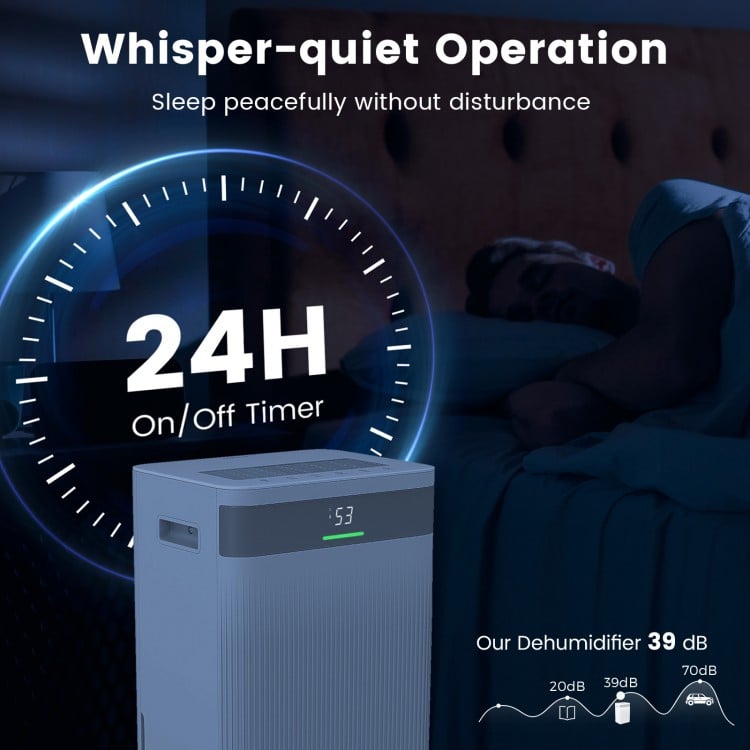 54 Pints Dehumidifier for Home 4500 Sq.Ft Dehumidifier