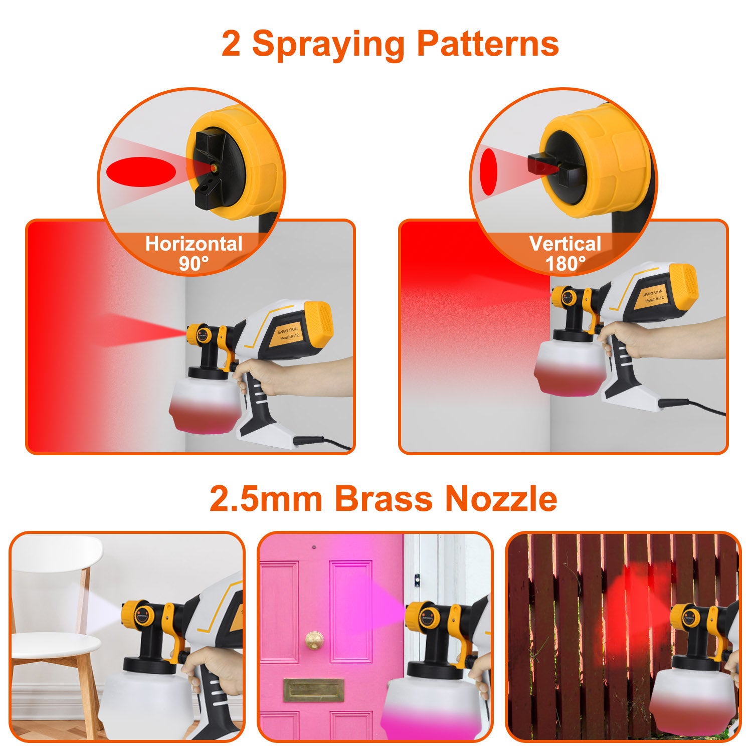 Electric Paint Sprayer HVLP Spray Painting Gun Handheld Painter with Different Spray Patterns 1200ML Detachable Container Flow/Length/Width Adjustable 