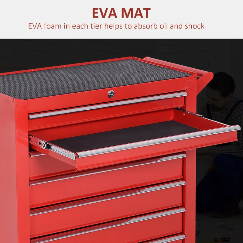 Lockable Tool Chest and Tool Box Set of 2, 7 Drawer Tool Cabinet with Wheels, 4 Drawer Portable Tool Chest with Handle for Garage, Factory, Workshop, Red