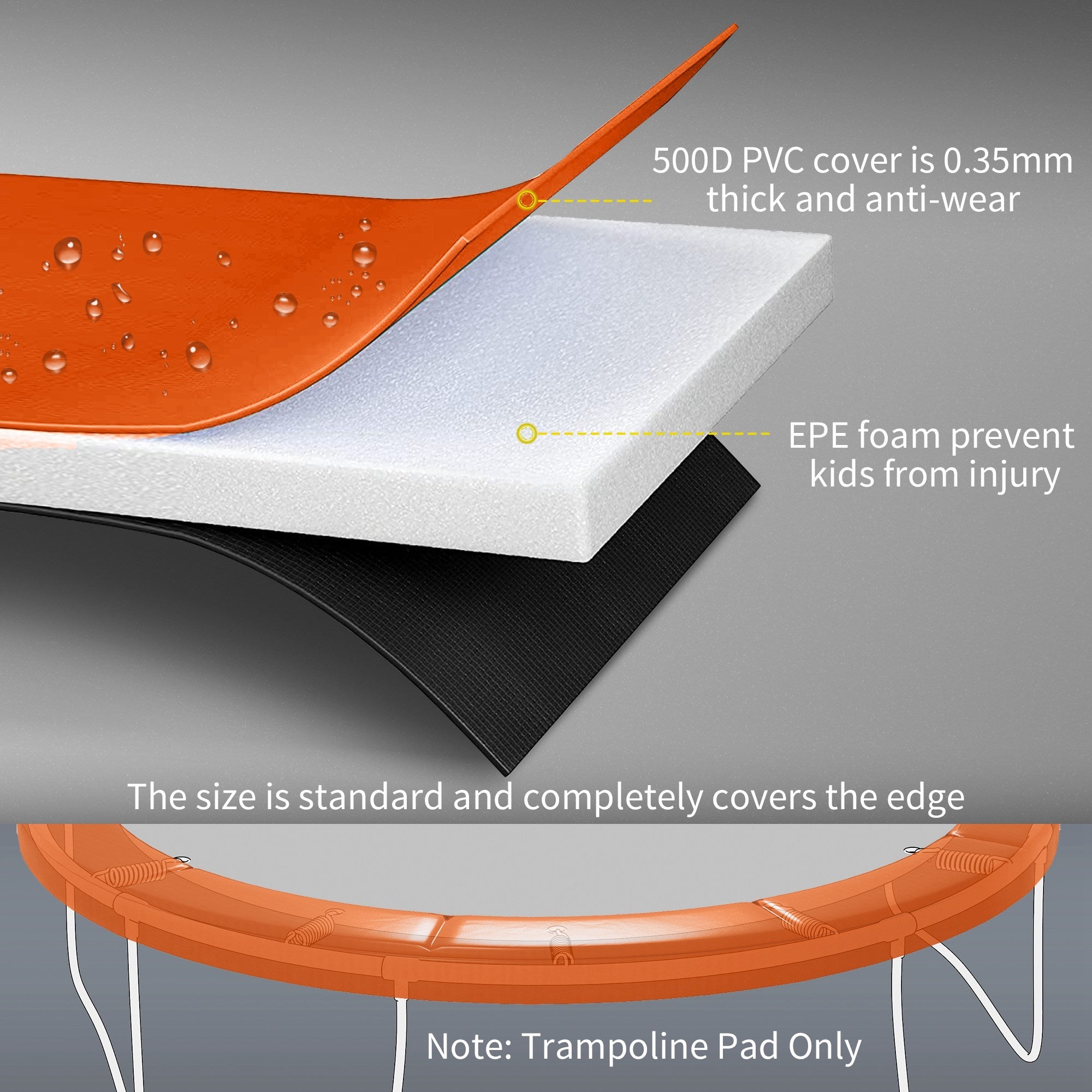 Soozier 14ft Trampoline Safety Pad Replacement Bounce Mat Cover Jump Exercise Fitness Accessory Light Orange 