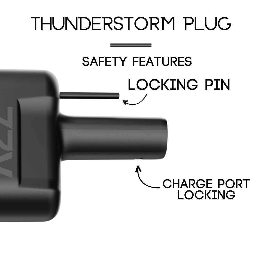 CCS1 Charger To NACS Vehicle | DC | Compatible with Tesla Vehicles & NACS vehicles | UL2252/CSA-C22.2 Certified | The Thunderstorm Plug 