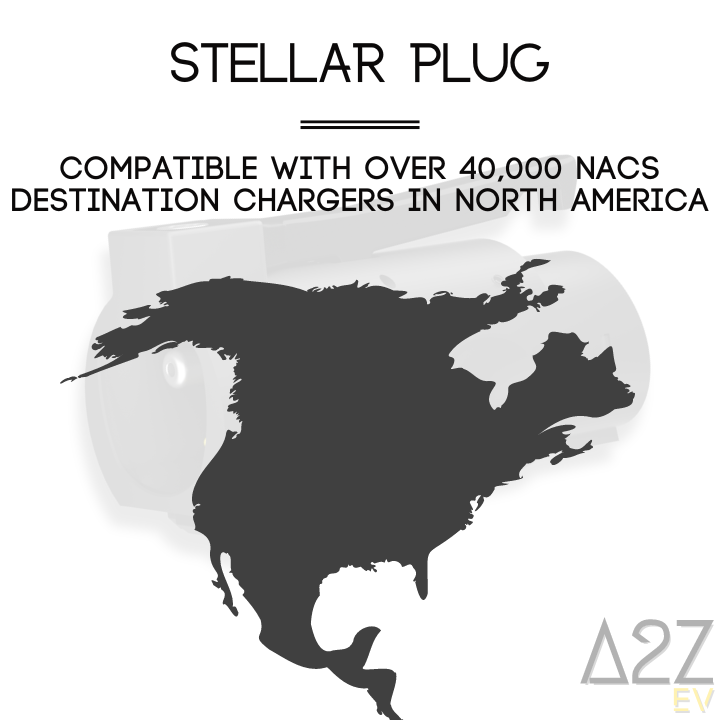 NACS Charger To J1772 Vehicle | AC | UL2252/CSA-C22.2 Certified | The Stellar Plug 
