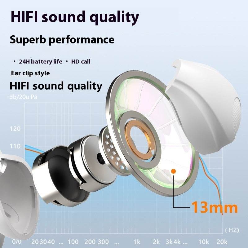 Large Power Clip-on Wireless Sports Earphones 