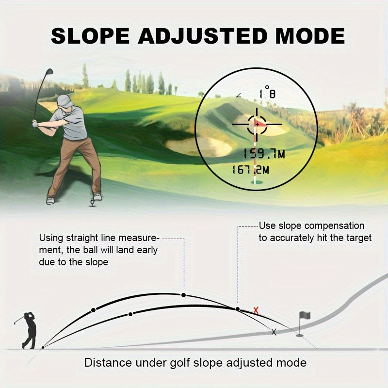 Nohawk 600m/2000ft Golf Range Finder – USB Rechargeable with Angle Switch, Slope Compensation, Flag Locking, 6X Magnification – Durable Black and Red Plastic Case, Modern Golf Accessory 