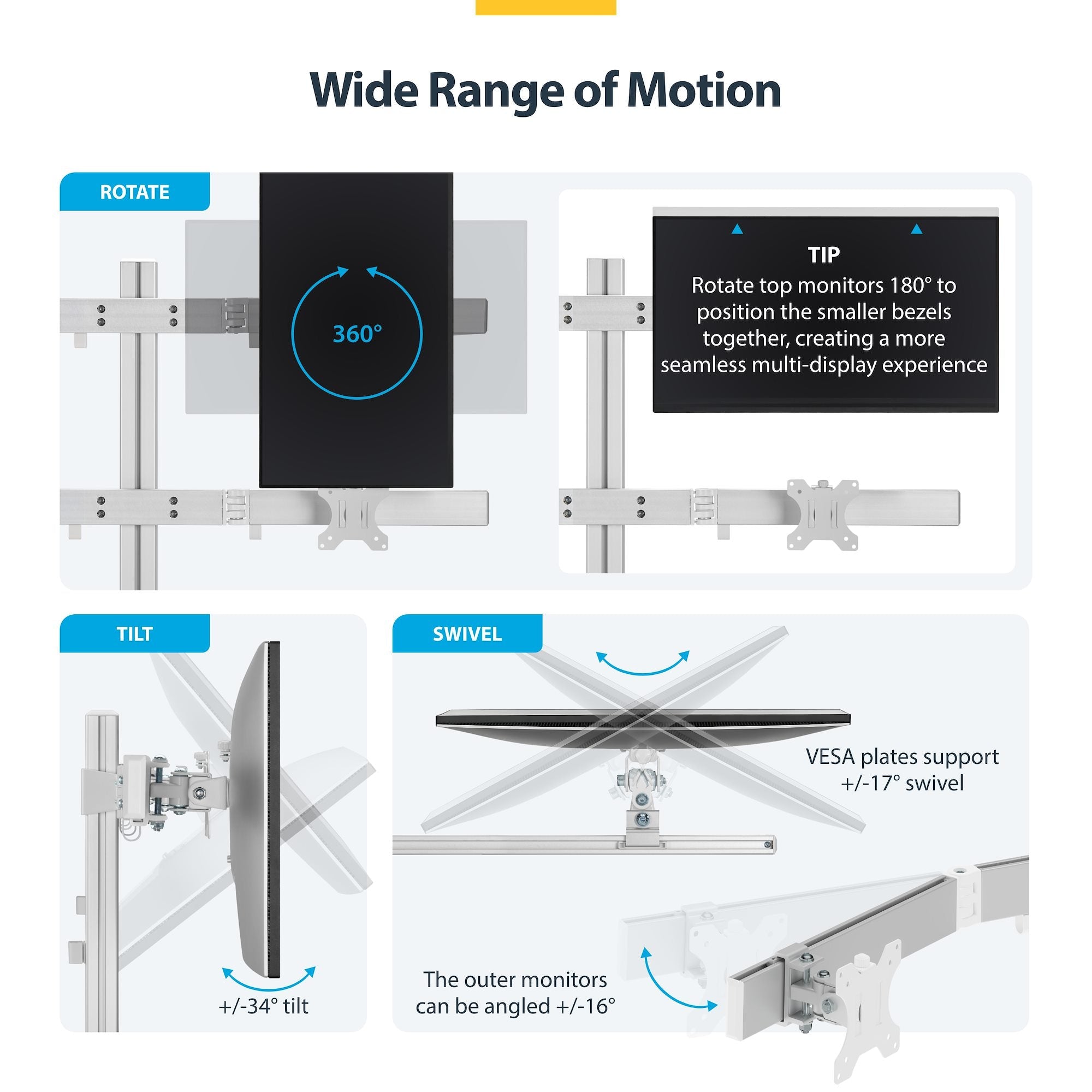 Six-Monitor Desk Mount with Crossbar, Up To 32-inch Computer Screens, Max 17.6lb (8kg) each, Dual Column, C-clamp/Grommet, Height Adjustable 
