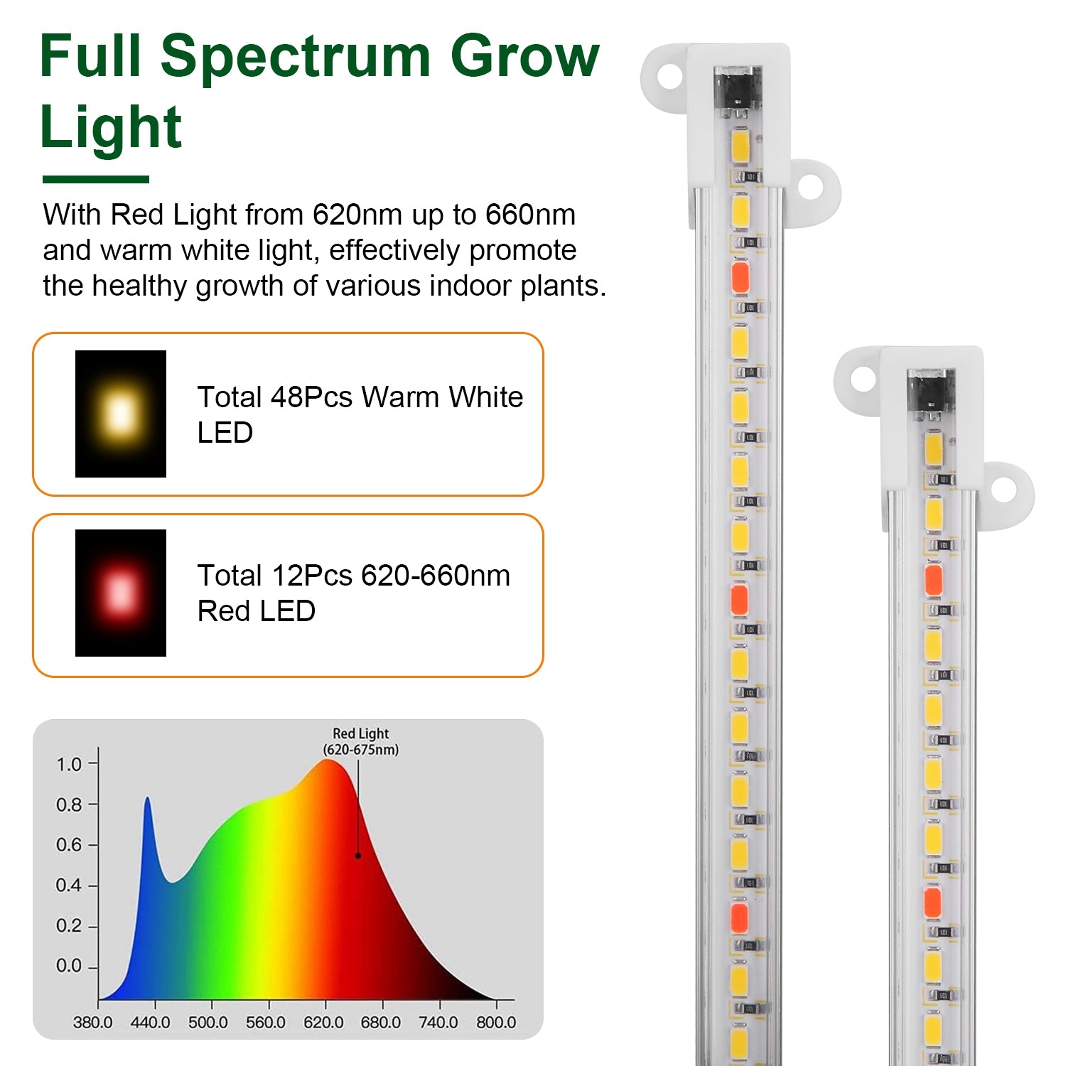 LED Plant Grow Light Strips Full Spectrum Plant Growing Lamp Bar with 2 Strips 60LEDs 4/8/12H Timer 5-Brightness Levels 