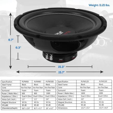 Pyle® Power Series PLPW15D 15-In. 2,000-Watt-Max 4-Ohm. Dual-Voice-Coil Subwoofer