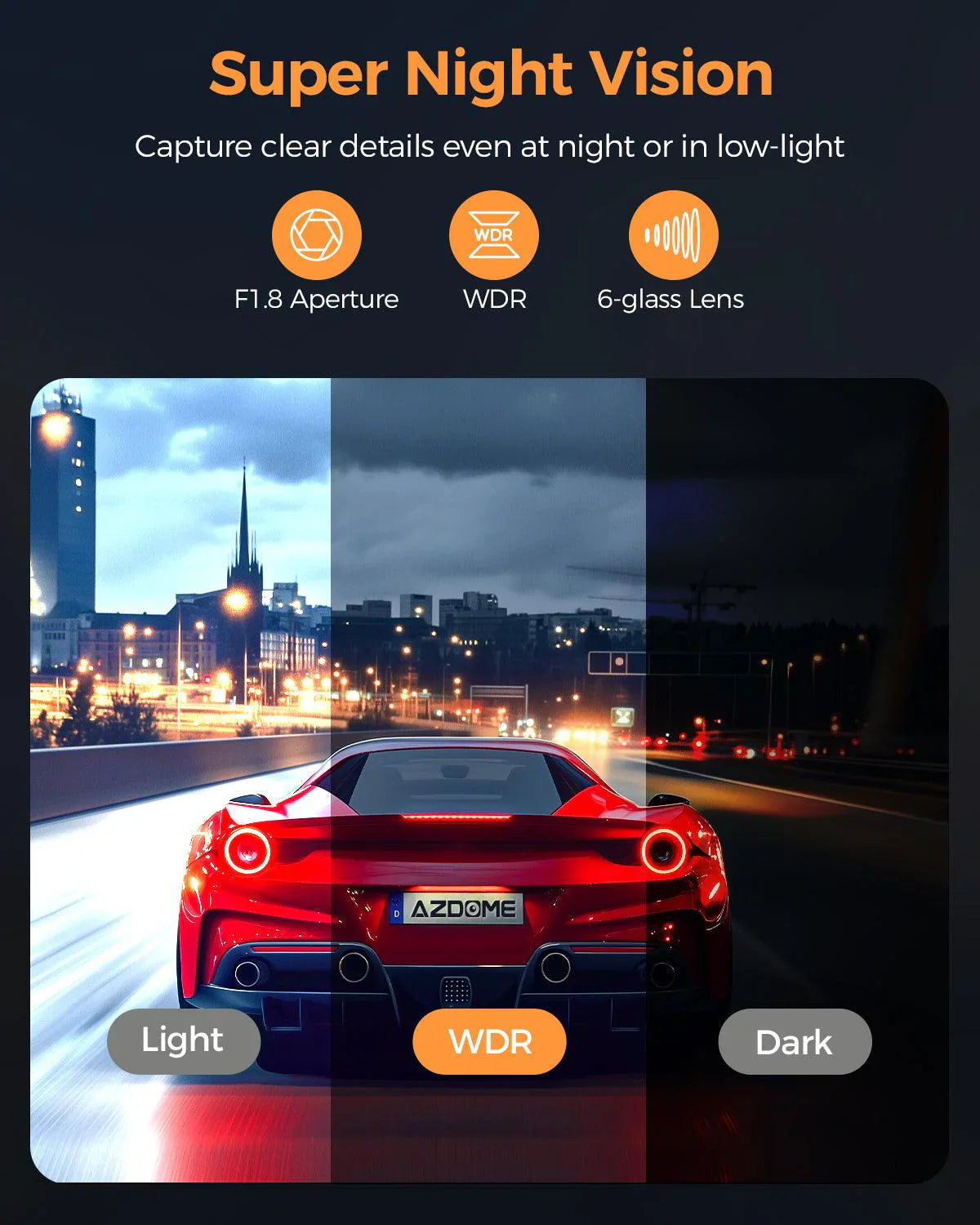 AZDOME M17 Pro 3.0 Inch ADAS Time Lapse Front and Rear 1080p Dual Lens Car Dashboard Camera App Control Car Camera 