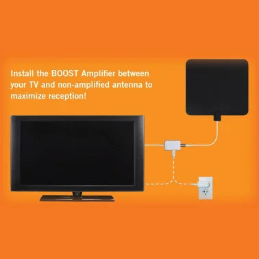 Winegard® Boost Ultra-Low-Noise TV Antenna Amp