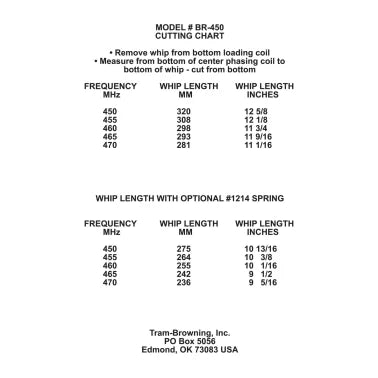 Browning® 200-Watt 450 MHz to 470 MHz 5.5-dBd-Gain UHF Antenna with NMO Mounting