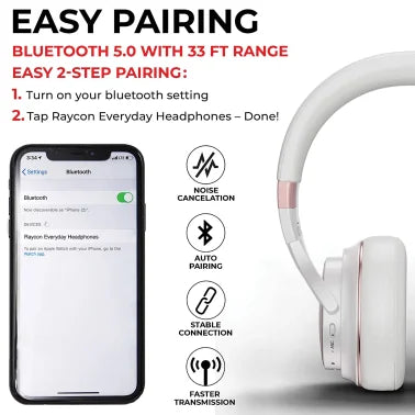 Raycon® The Everyday Over-Ear Active-Noise-Canceling Wireless Bluetooth® Headphones with Microphone (Frost White)