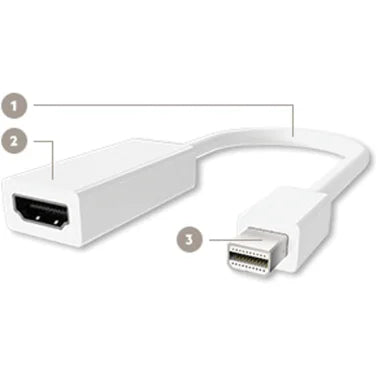 Belkin® Mini DisplayPort™ Male to HDMI® Female Adapter