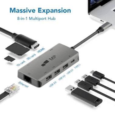 Mobile Pixels 8-in-1 USB-C® Dongle