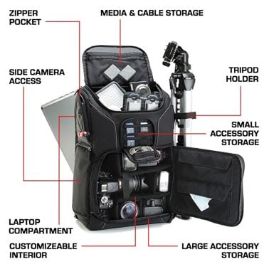 USA Gear® S Series S17 DSLR Camera Backpack