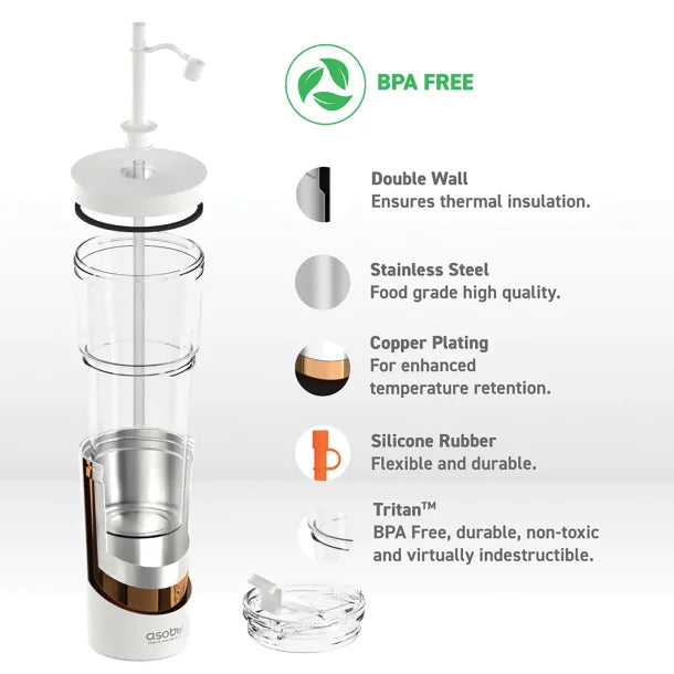 ASOBU® Marina See-Through Triton™ Tumbler with Flexible Straw (White)